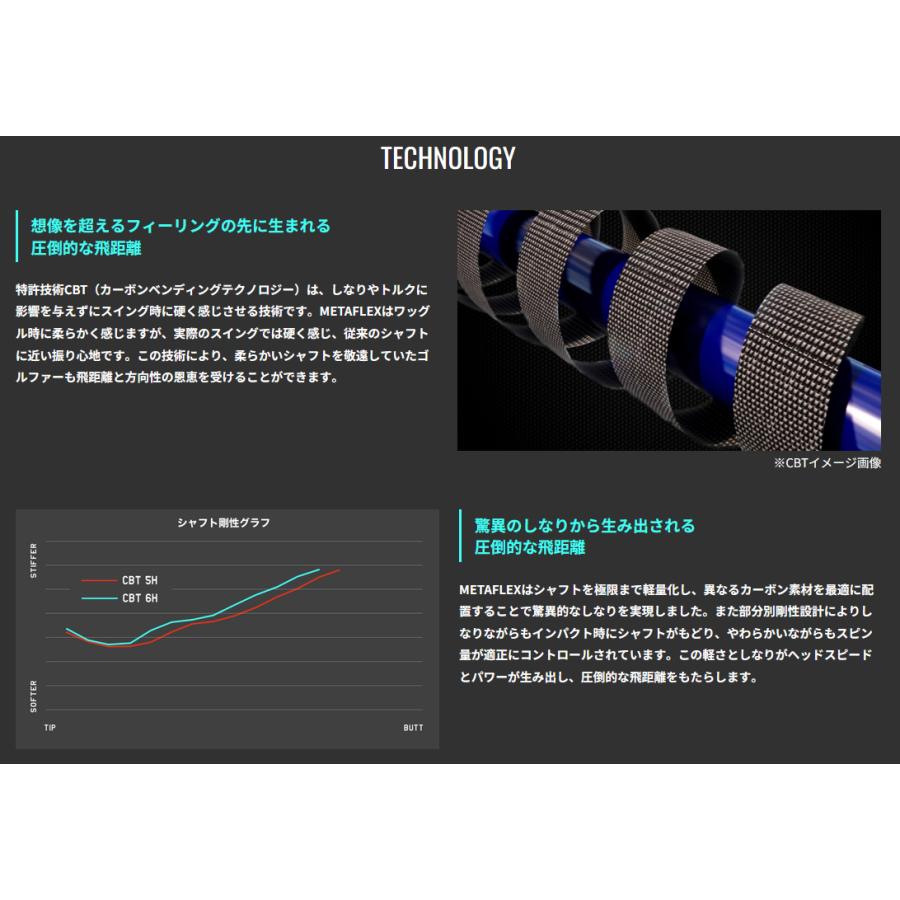 FREE FLEX METAFLEX シリーズ ドライバー用 シャフト フリーフレックス