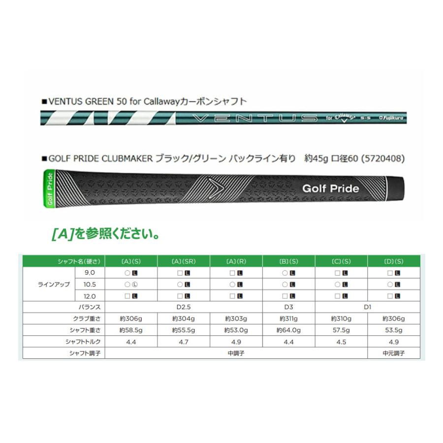 Callaway（キャロウェイ） 【USモデル／±調整用】 ゴルフ スリーブ付き