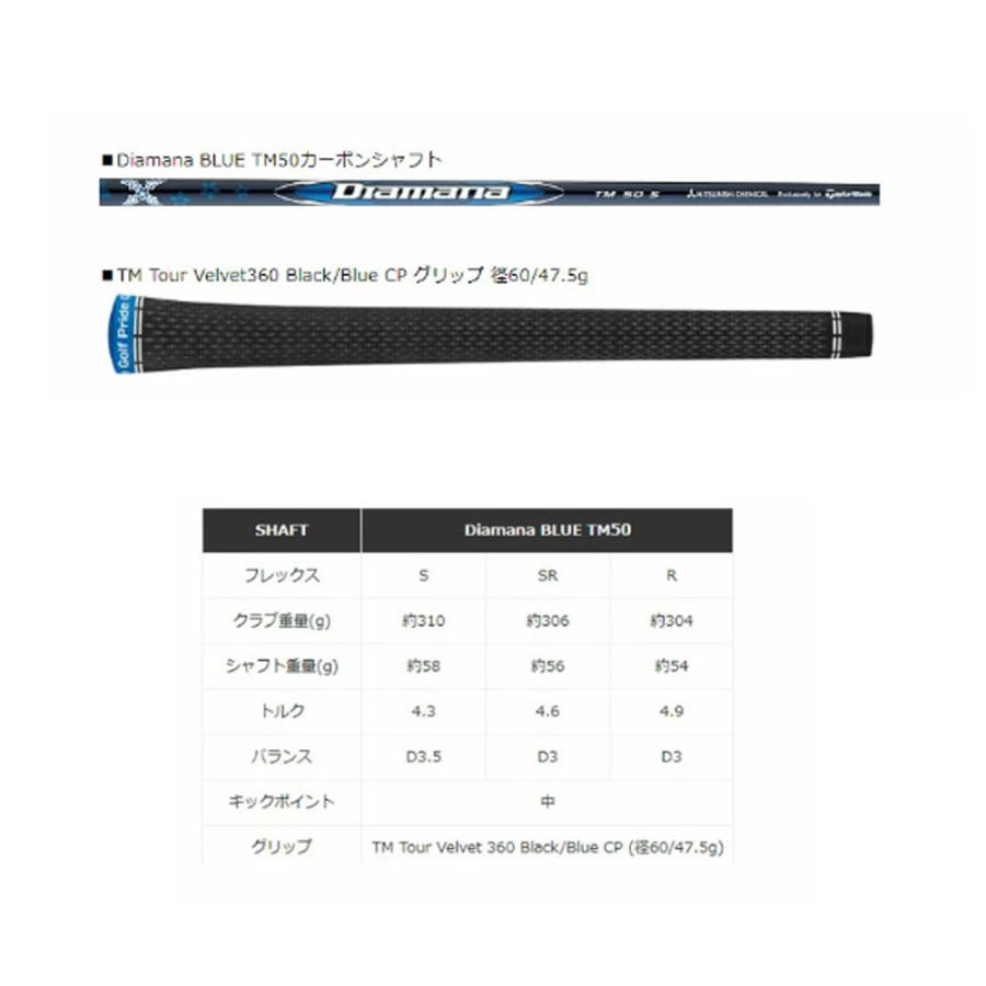 TRUSS（テーラーメイド） 【シャフト／±2°用】 テーラーメイド