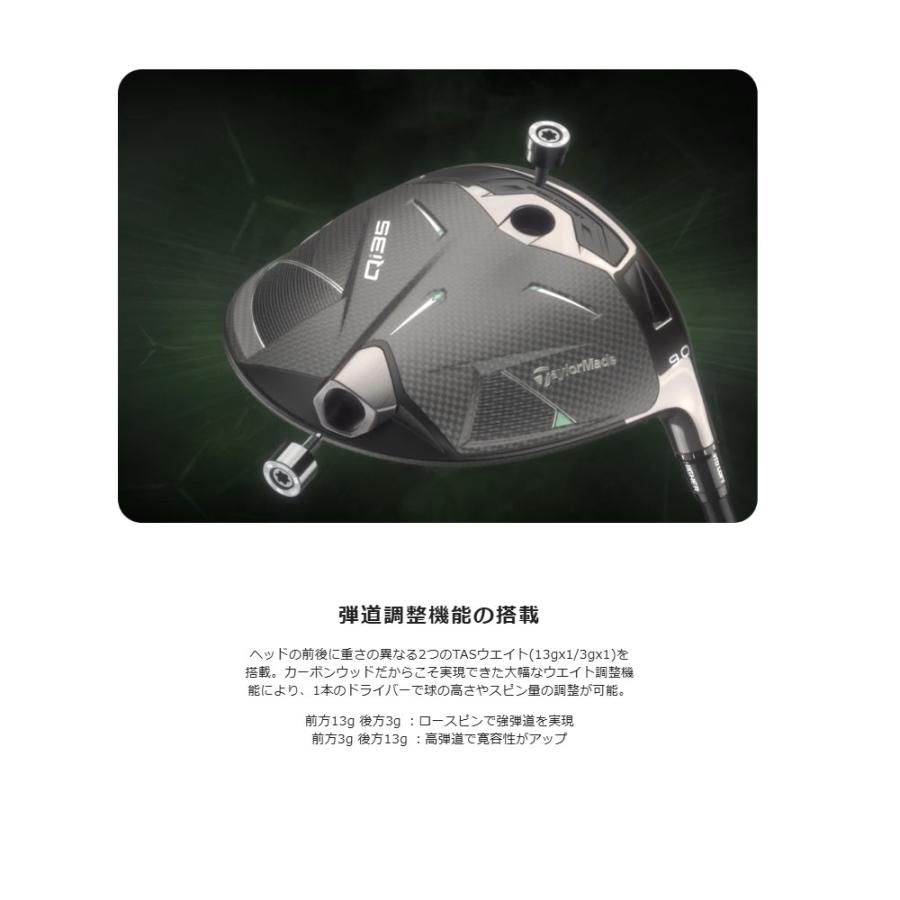 TaylorMade（テーラーメイド） 【USモデル／ヘッド単体】 Qi 35