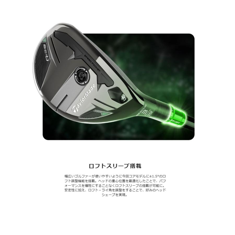 TaylorMade（テーラーメイド） 【USモデル】 キューアイ35 レスキュー