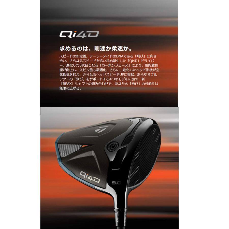 TaylorMade（テーラーメイド） (USモデル／ヘッド単体) Qi4D