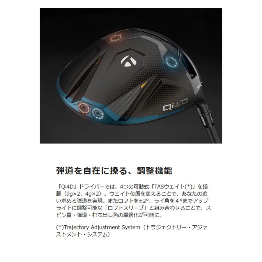 TaylorMade（テーラーメイド） (USモデル／ヘッド単体) Qi4D