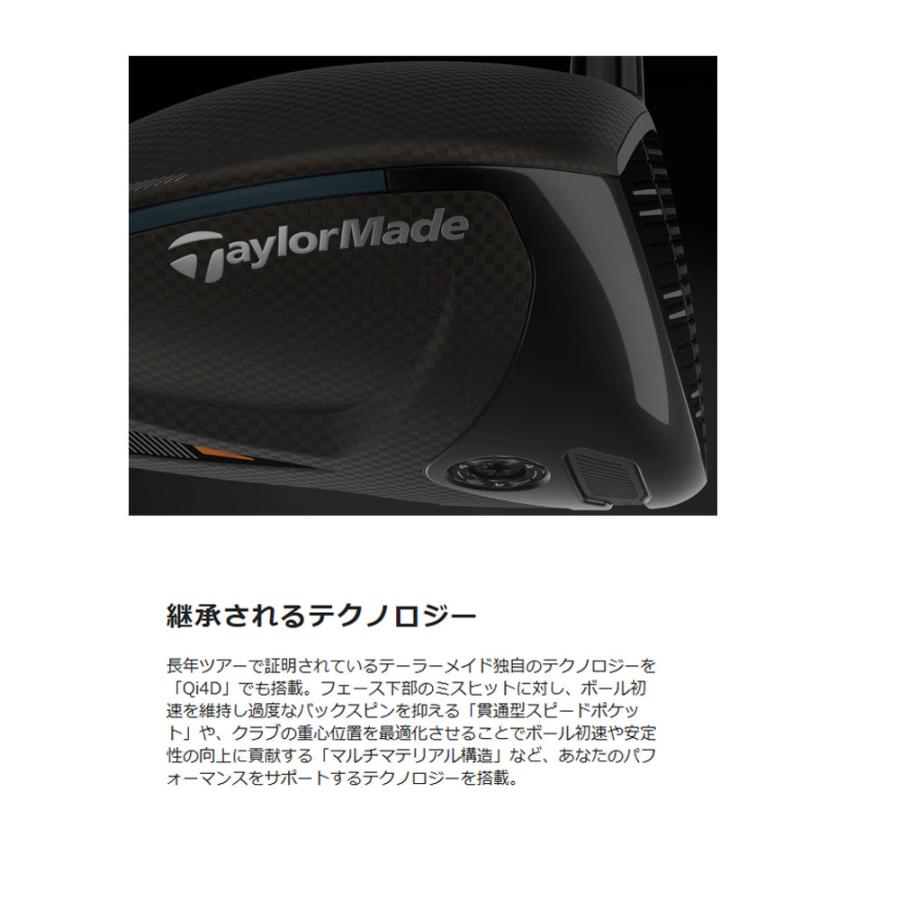 TaylorMade（テーラーメイド） (USモデル／ヘッド単体) Qi4D
