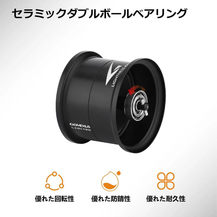 DAIWA（ダイワ） ゴメクサス スプール ベイトリール カスタム パーツ
