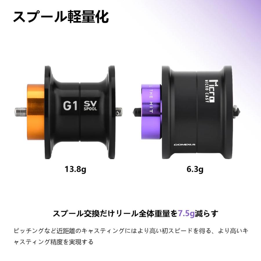 DAIWA（ダイワ） ゴメクサス スプール ベイトリール カスタム パーツ