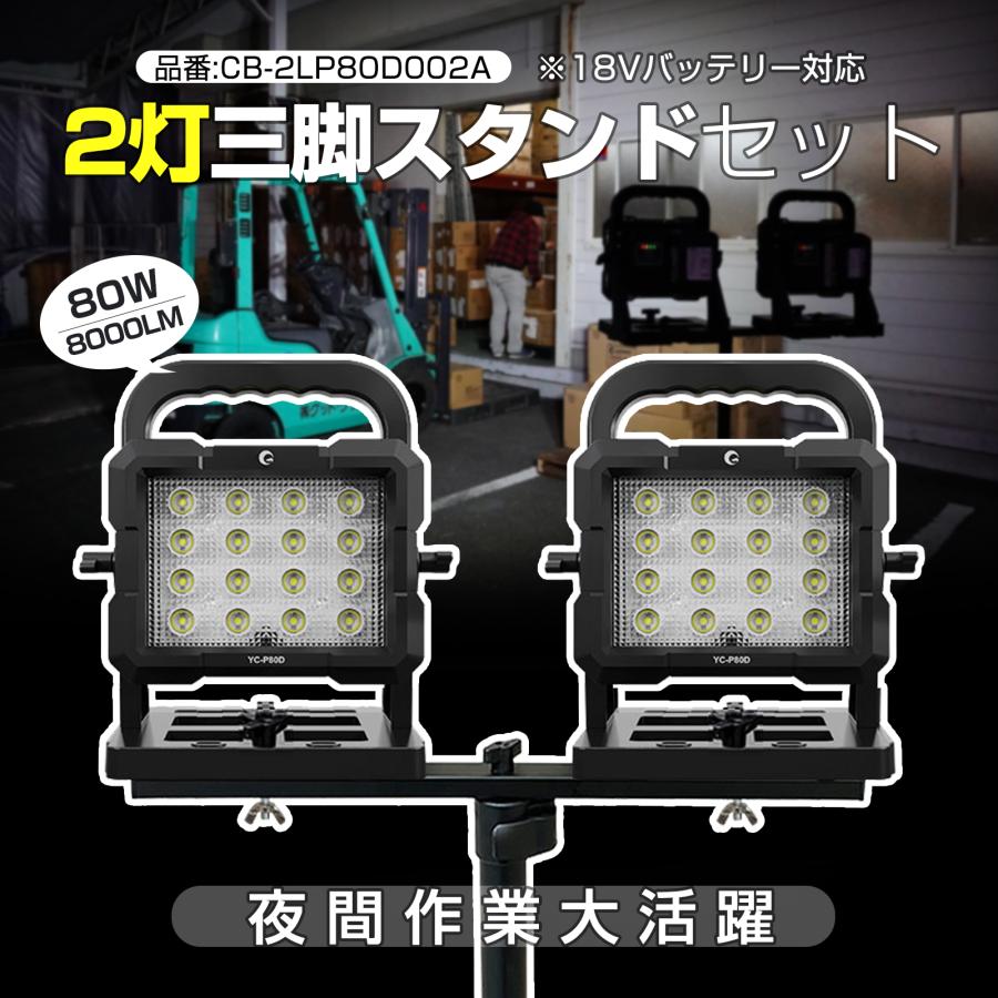 GOODGOODS（グッド・グッズ） ライト2点スタンドセット LED投光器 80W