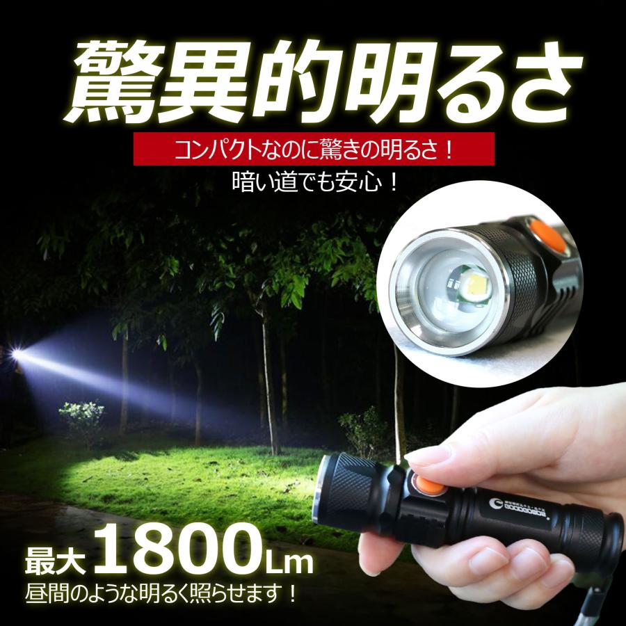 GOODGOODS（グッド・グッズ） GOODGOODS LED懐中電灯 USB充電式 1800lm