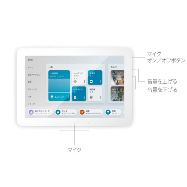 Echo Hub エコーハブ 8インチ スマートホームコントロールパネル with