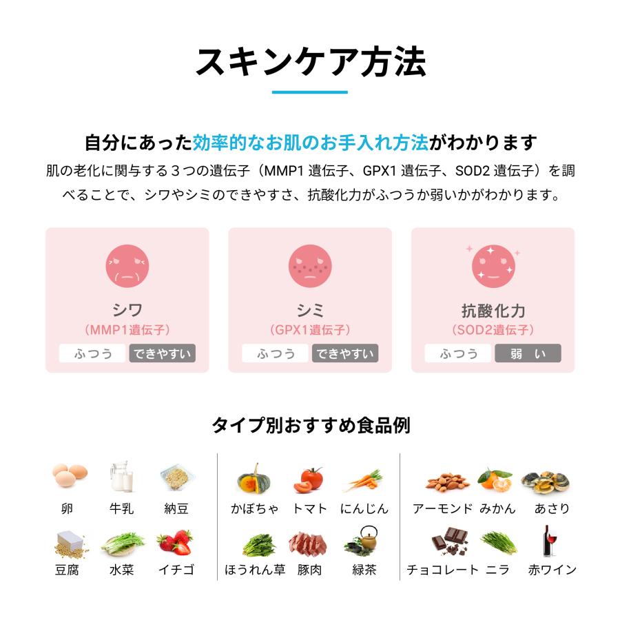 GeneLife（ジーンライフ） 「ジーンライフ / GeneLife：Genesis2.0