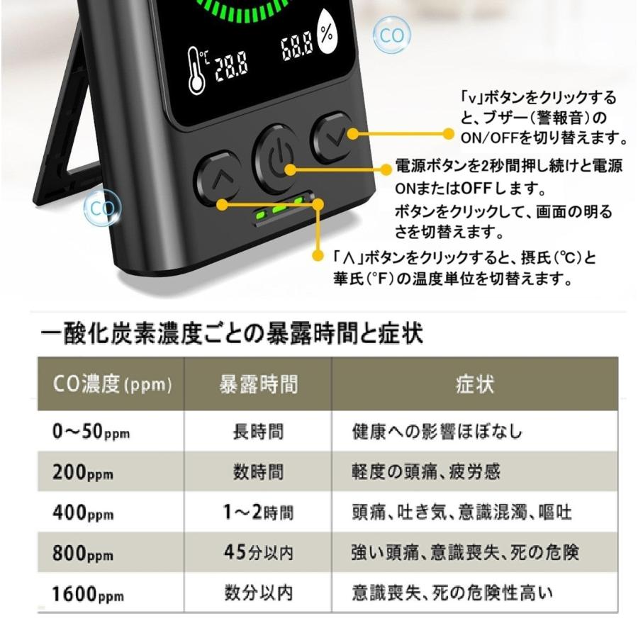 一酸化炭素測定器 高精度 瞬間検知 消音機能 携帯ポーチ付き Type-C
