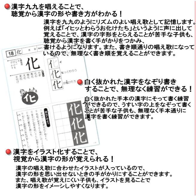 改訂版 特別支援の漢字教材 中級編 学研 唱えて覚える漢字九九シート