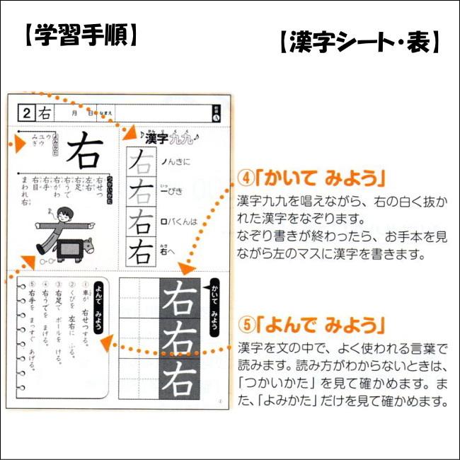 改訂版 特別支援の漢字教材 上級編 学研 小学生高学年向け 唱えて