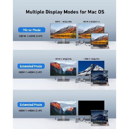 5E01 GIISSMO Macbook Pro/Air 14-IN-2 USB C ドッキングステーション