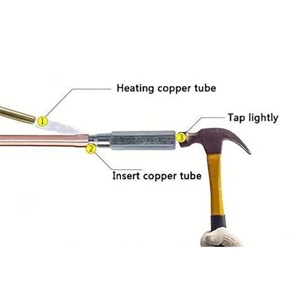ハンマーで叩いてパイプを拡張 チューブスエイジングツール T256