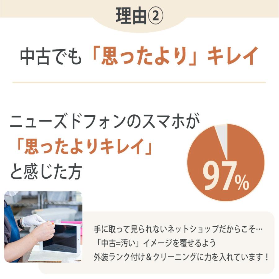 Redmi Note 11 スターブルー SIMフリー 中古 スマホ 本体 美品 7日間