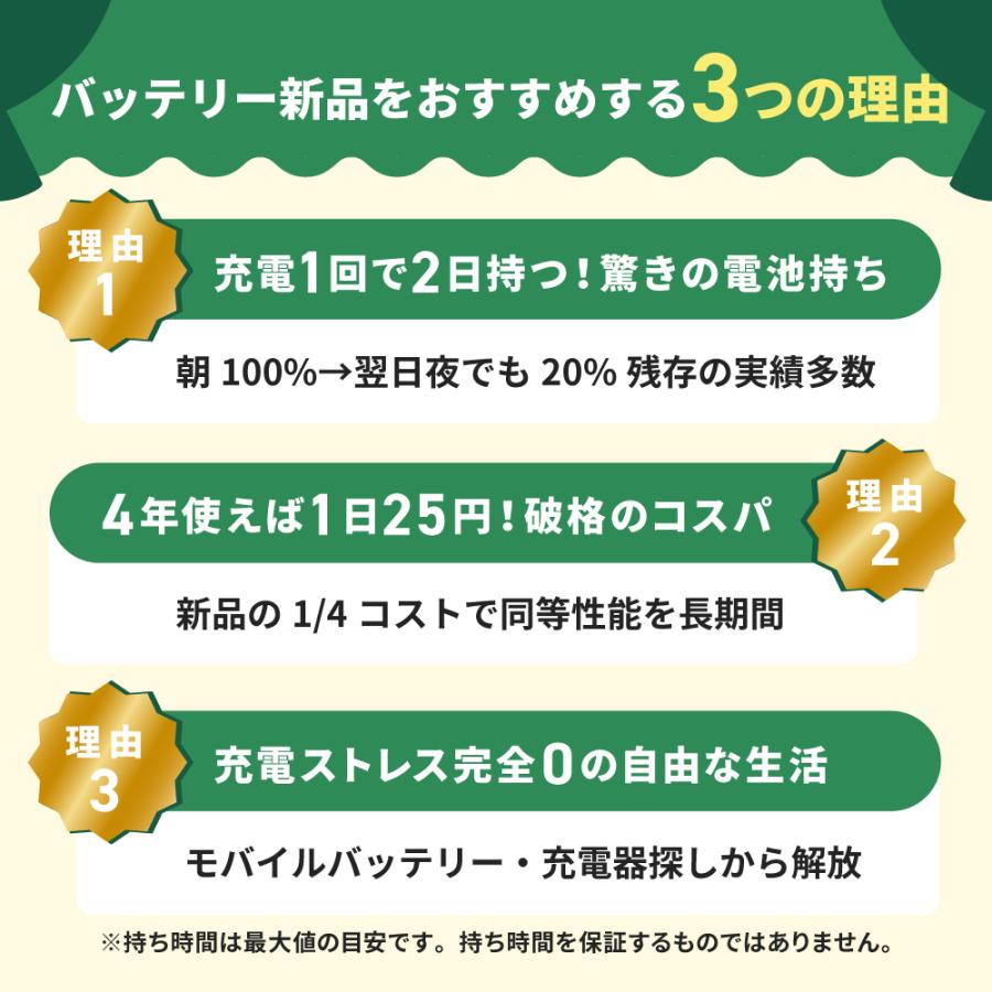 バッテリー新品交換済 iPhone14 128GB ブルー SIMフリー 中古 外装C