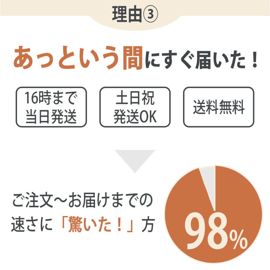 iPad Air iPadAir4 64GB Wi-Fi+Cellular グリーン 中古 本体