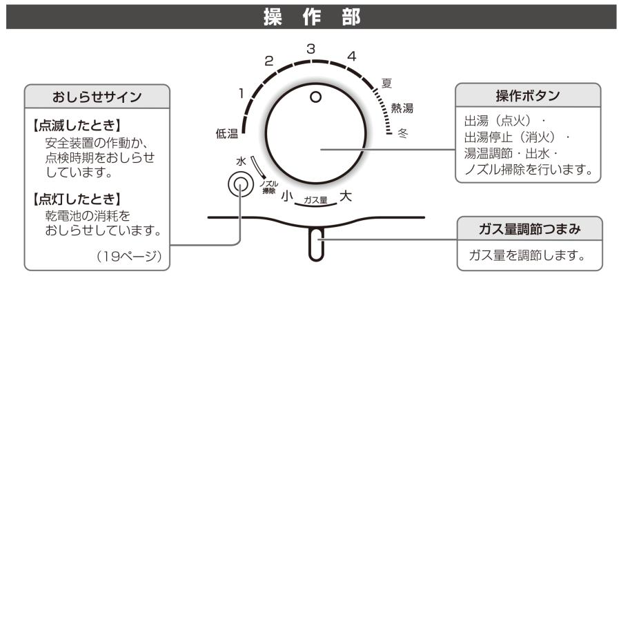 ノーリツ（NORITZ） GQ-551MW 小型湯沸かし器(瞬間湯沸器) 元止式 5号