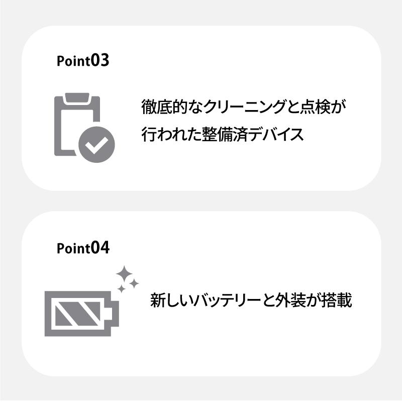 iPad 【Apple認定整備済み製品】iPad 第9世代 本体 中古 バッテリー残