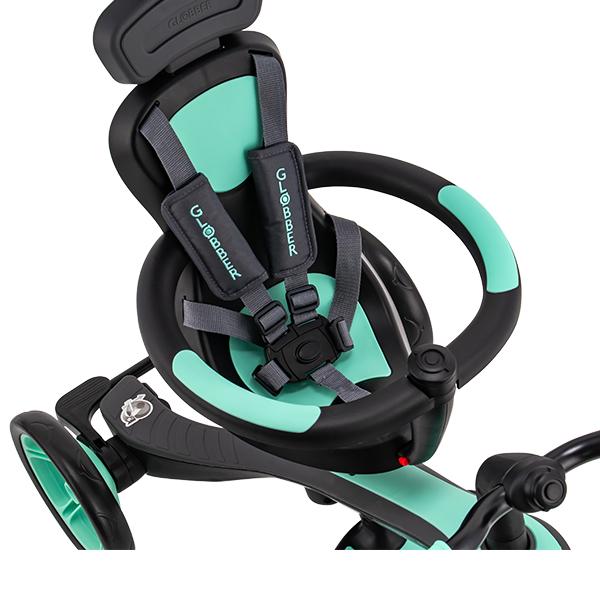 GLOBBER（グロッバー） 月初限定ポイントUP 【並行輸入品