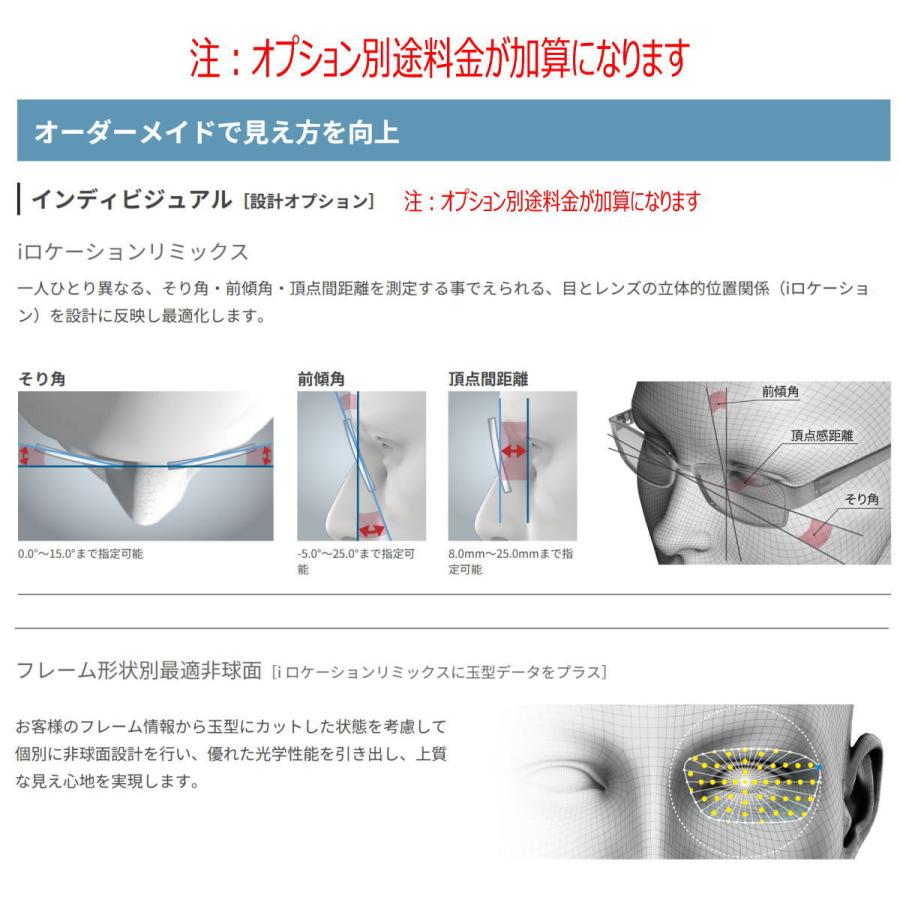 交換用メガネレンズ 東海光学 ベルーナHX-HR カーブセレクト 1.6内面非