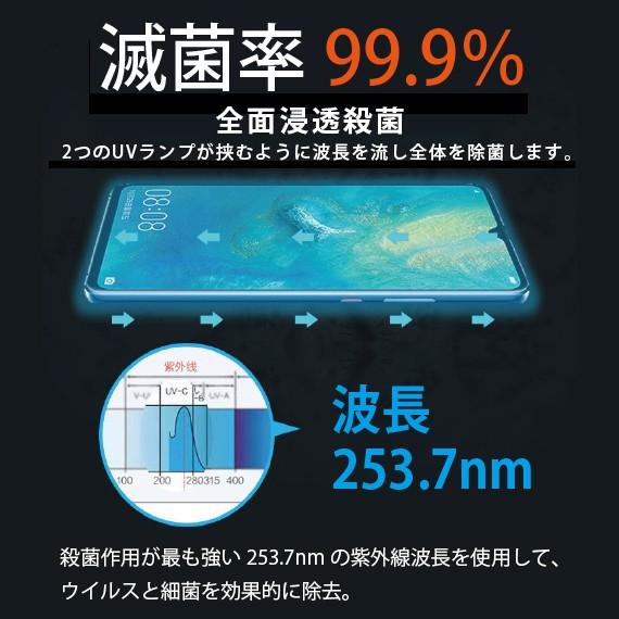 STERILIZER 滅菌 ケース ボックス USB 滅菌器 除菌 殺菌 UV紫外線 消毒