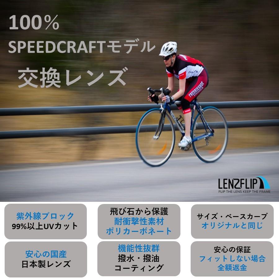 100% ワンハンドレッド スピードクラフト 交換 レンズ Speedcraft