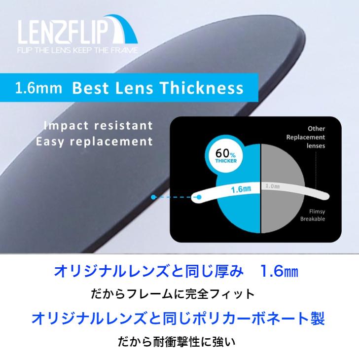 100% ワンハンドレッド スピードクラフト 交換 レンズ Speedcraft