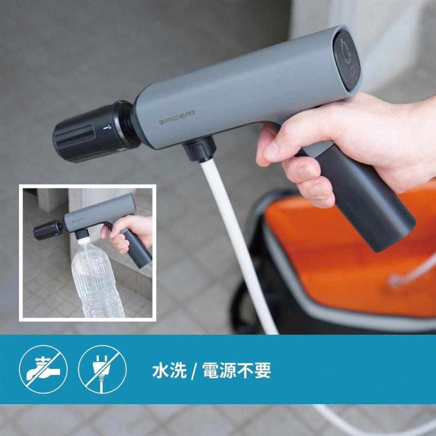 SPICERR ポケッタブル 高圧洗浄機 SWU-201 ハンディタイプ 小型 洗車