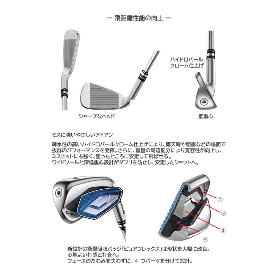 PING（ピン） G440 アイアン 6本セット ゴルフクラブ PING AWT3.0 LITE