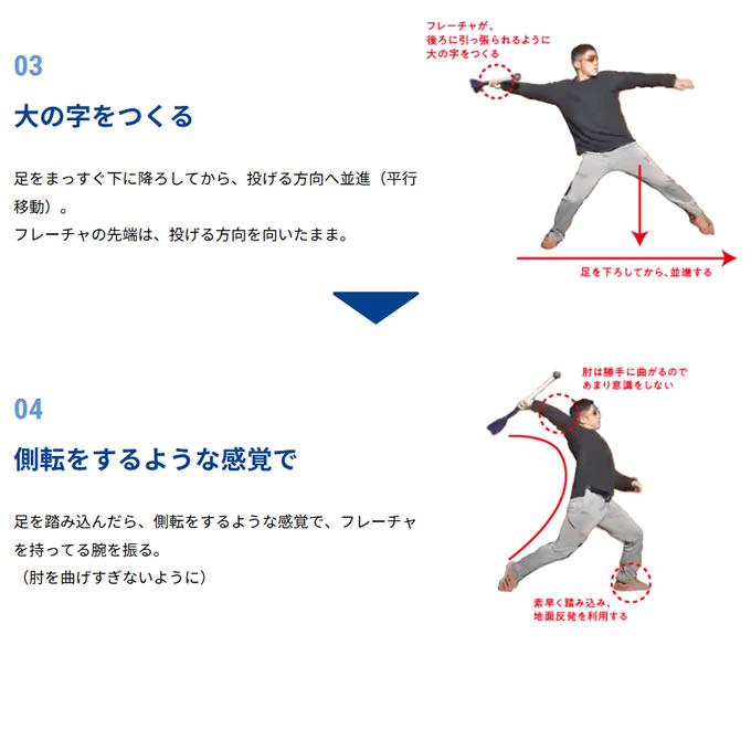 即日発送可】FLECHA フレーチャ 革新的な投球練習ギア 投球