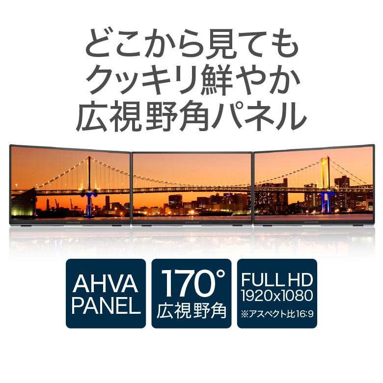 GREEN HOUSE（グリーンハウス） モバイルモニター 15.6インチ 薄型