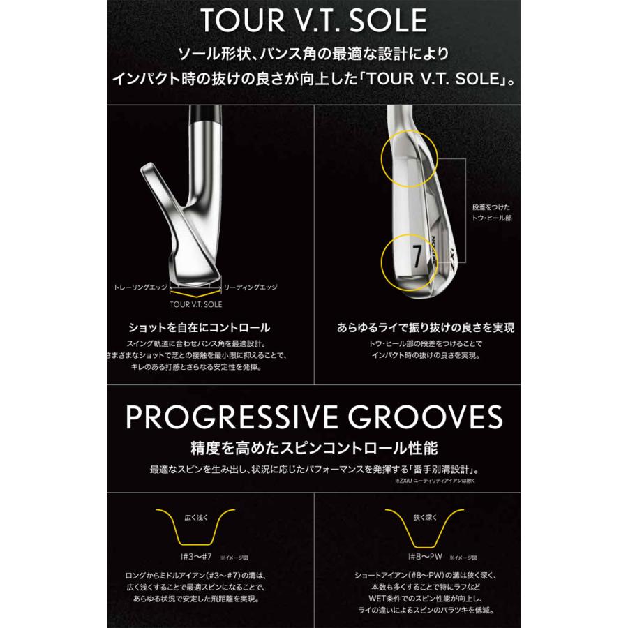 SRIXON 20％OFFクーポン対象 特注カスタムクラブ スリクソン ZXi7