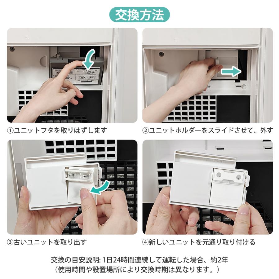 最新改良版」交換用ユニット IZ-C90M プラズマイオン発生ユニット