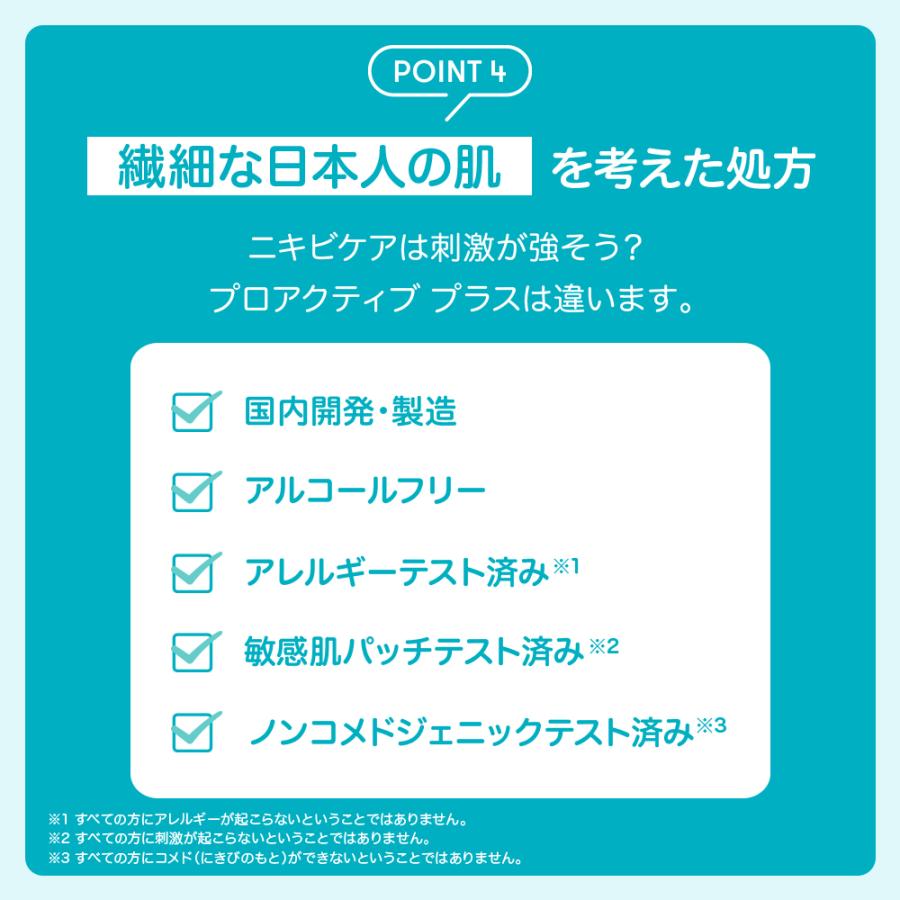 プロアクティブ＋ P5倍☆NEW ニキビケア ニキビ跡 スマートセット 30日