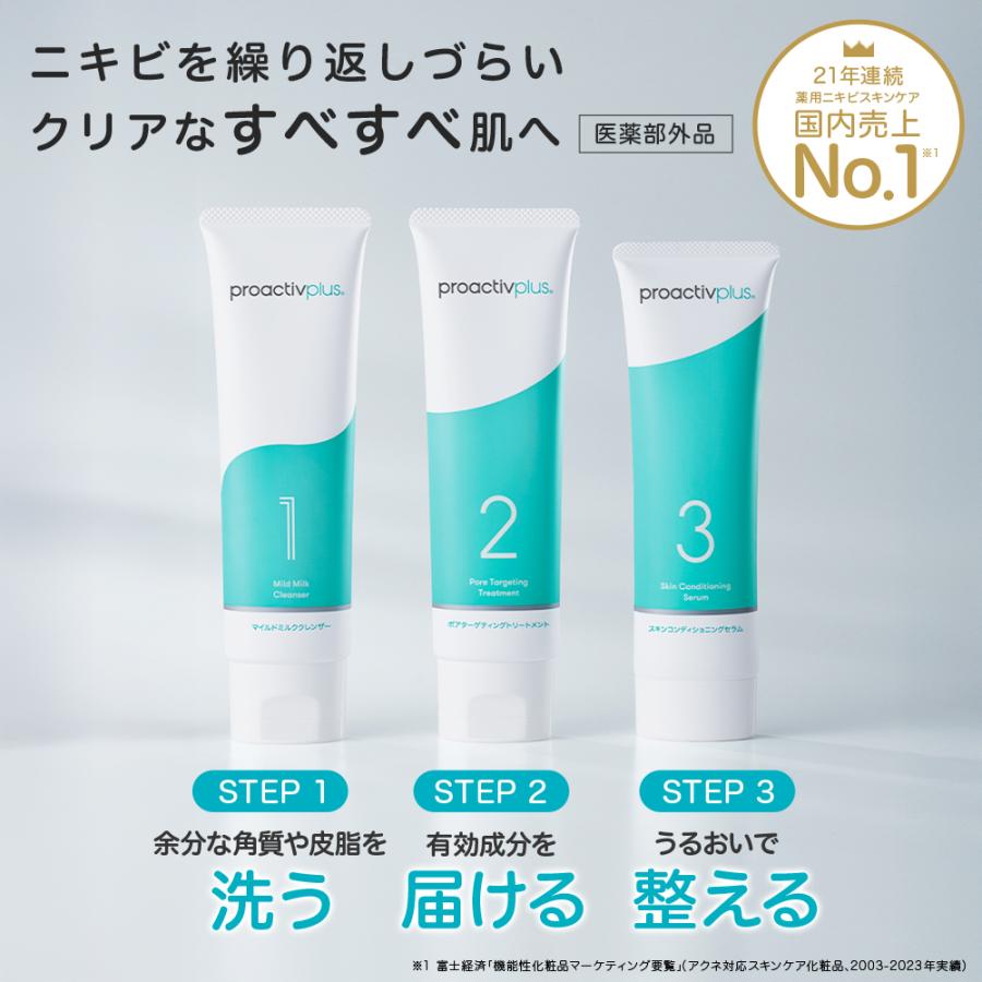 プロアクティブ＋ P5倍☆NEW ニキビケア ニキビ跡 スマートセット 30日