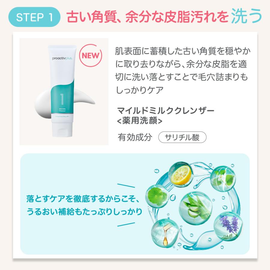 プロアクティブ＋ P5倍☆NEW ニキビケア ニキビ跡 スマートセット 90日