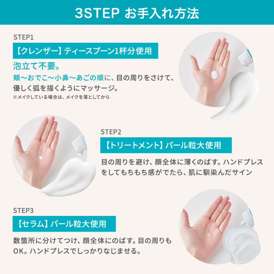 プロアクティブ＋ P5倍☆NEW ニキビケア ニキビ跡 スマートセット 90日