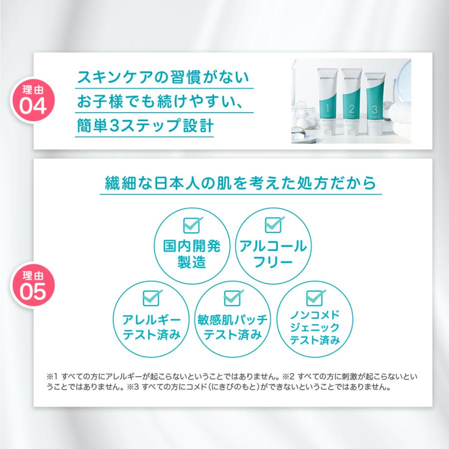 プロアクティブ＋ P5倍☆NEW ニキビケア ニキビ跡 スマートセット 90日