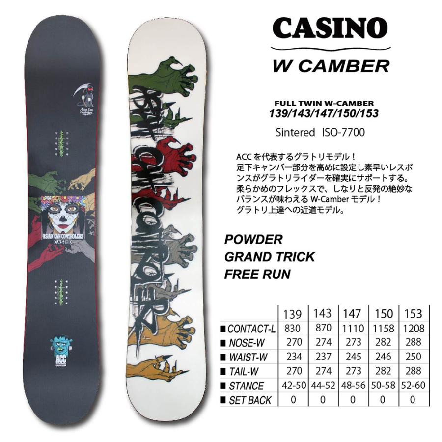 スノーボード ACC CASINO ダブルキャンバー 2023.モデル : ACTOUT