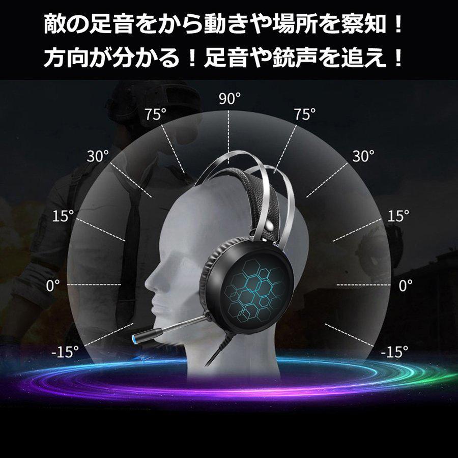 GSHD0028 ゲーミング ヘッドセット ヘッドホン イヤホン マイク USB