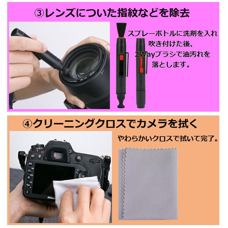 カメラ クリーニングキット カメラレンズ クリーナー セット 掃除用品