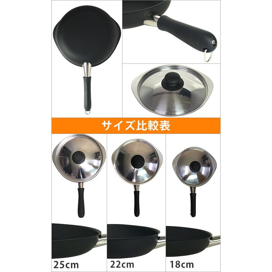 柳宗理 鉄フライパン マグマプレート 18cm IH対応 直火（ガス火）対応