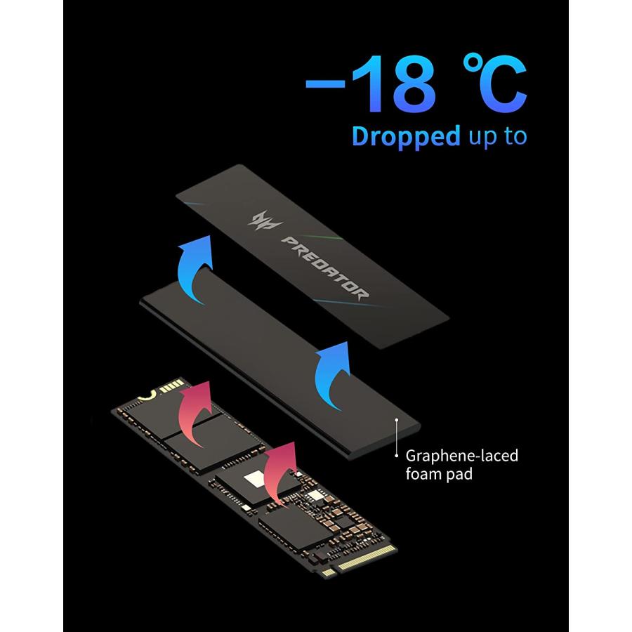 acer（エイサー） Acer Predator GM7000-1TB ヒートシンク付き NVMe