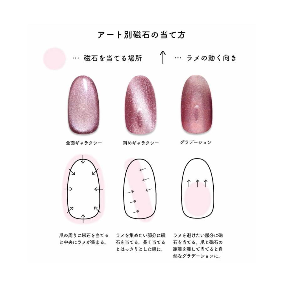 NAILTOWN（ネイルタウン） [ネコポス送料無料]マグネットネイル ネイル