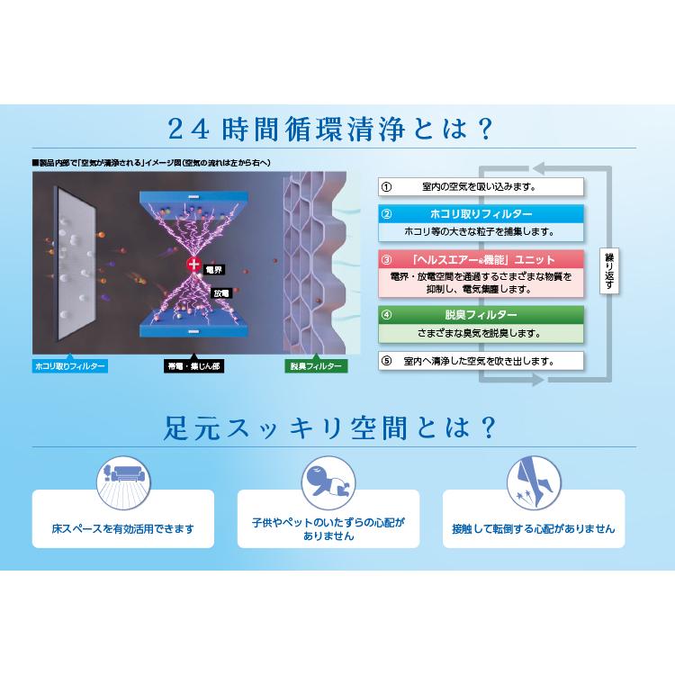 三菱（MITSUBISHI） JC-30KR ヘルスエアー機能搭載 循環ファン大風量