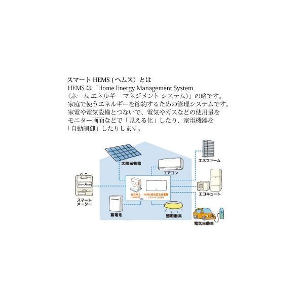 Panasonic（パナソニック） MKN73318 エコーネットライト対応計測