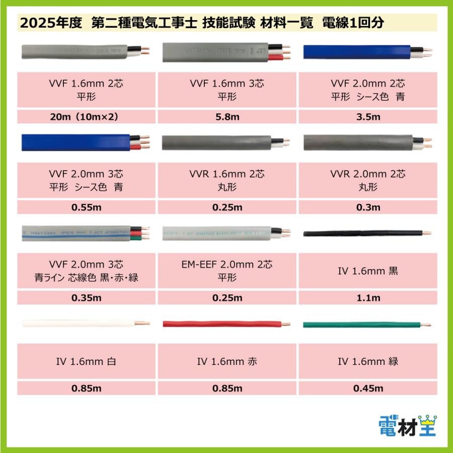 第二種電気工事士 技能試験セット C 2025 電線1回分 電気工事士 2種 全