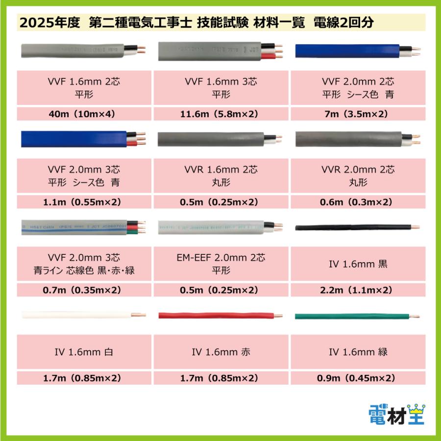 第二種電気工事士 技能試験セット D 2025 電線2回分 電気工事士 2種 全